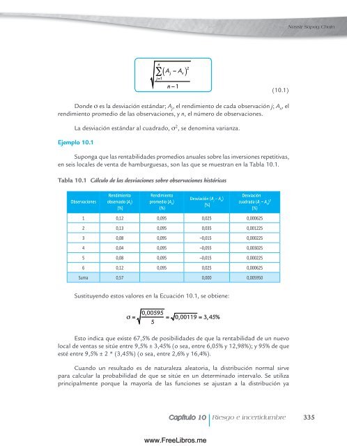 Proyectos de Inversión, 2da Edicion - Nassir Sapag Chaín