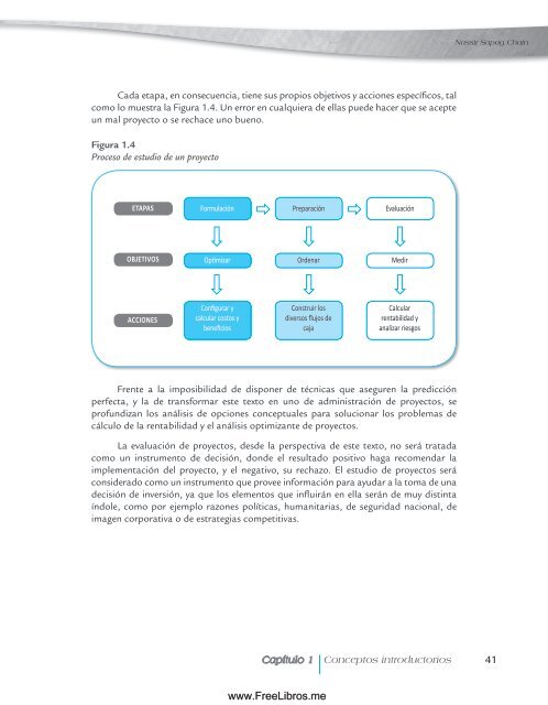 Proyectos de Inversión, 2da Edicion - Nassir Sapag Chaín