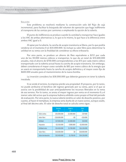 Proyectos de Inversión, 2da Edicion - Nassir Sapag Chaín