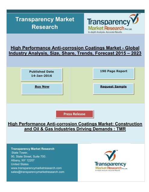 High Performance Anti-corrosion Coatings Market 2024