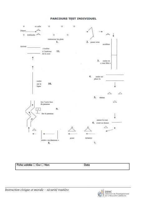 Fiches de validation de l'APER, livret de l'élève CM1