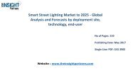 Global Smart Street Lighting Market to 2025