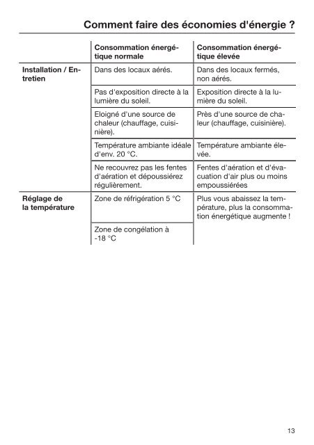 Miele KFN 37132 iD - Mode d'emploi et instructions de montage