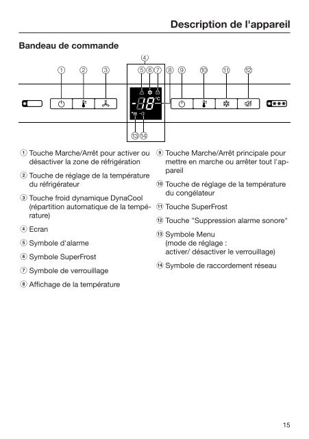 Miele KFN 37232 iD - Mode d'emploi et instructions de montage