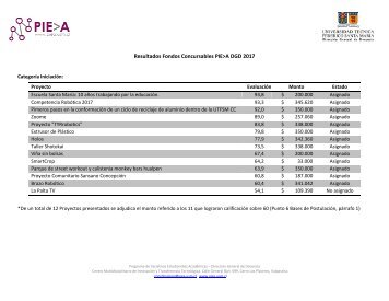 ResultadosPIEA2017