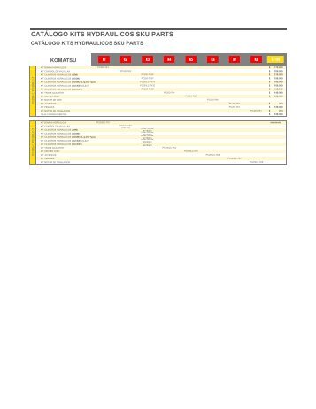 CATÁLOGO KITS HIDRÁULICOS 2017 SKU PARTS