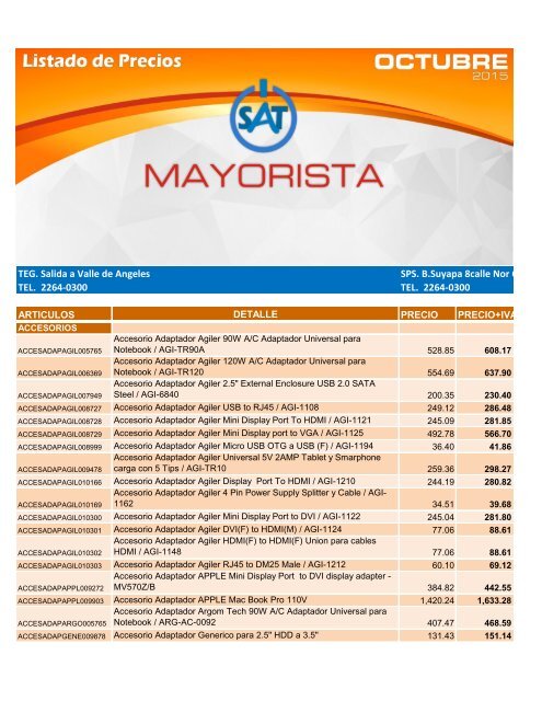 Listado De Precios Octubre Mayoreo