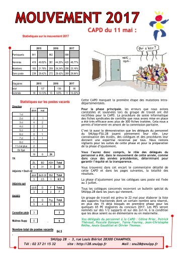 CAPD 11 mai 2017- Compte rendu