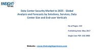 Worldwide Data Center Security Market Strategies, Future Trends and Forecast to 2025 |The Insight Partners 