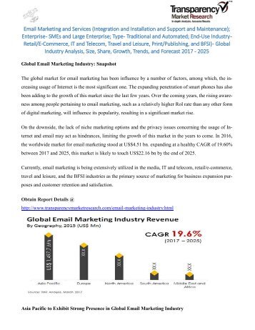 Email Marketing and Services - Global Industry Analysis, Size, Share, Growth, Trends, and Forecast 2017 - 2025