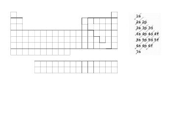 tabla periodica muda con nombres image collections periodic table tabla periodica muda con nombres images periodic - Tabla Periodica Muda Concepto tabla periodica muda con nombres image collections periodic table tabla periodica muda con nombres images periodic - Tabla Periodica Muda Concepto