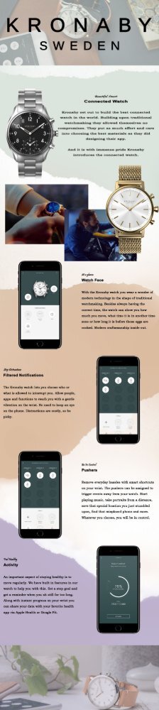 Kronaby watches Infographic