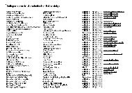 Ballsponsoren in alphabetischer Reihenfolge - FC Wallisellen ...