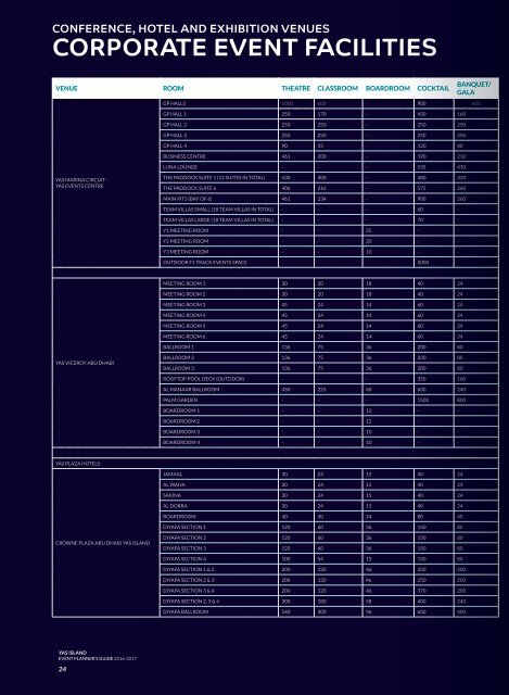 Event Planner's Guide