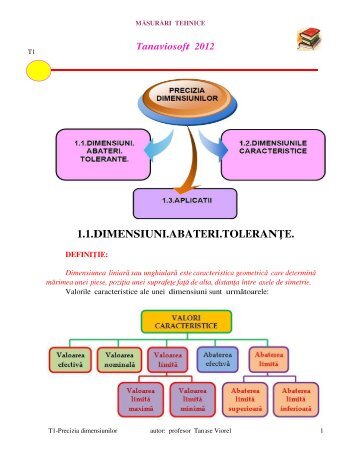 PRECIZIA-PRELUCRARII