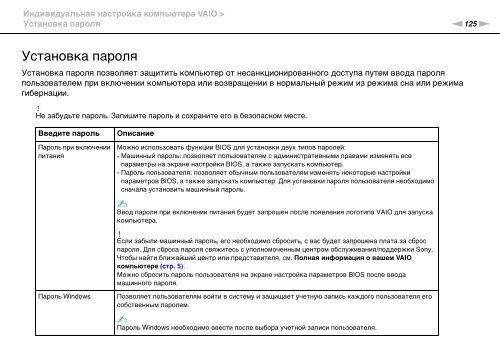 Sony VPCSE2K9E - VPCSE2K9E Mode d'emploi Russe