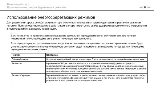 Sony VPCSE2K9E - VPCSE2K9E Mode d'emploi Russe