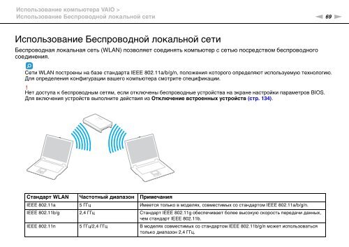 Sony VPCSE2K9E - VPCSE2K9E Mode d'emploi Russe