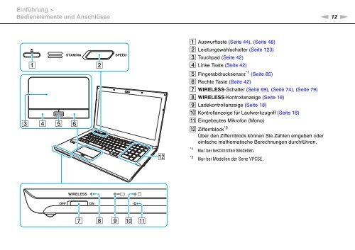 Sony VPCSE2K9E - VPCSE2K9E Mode d'emploi Allemand