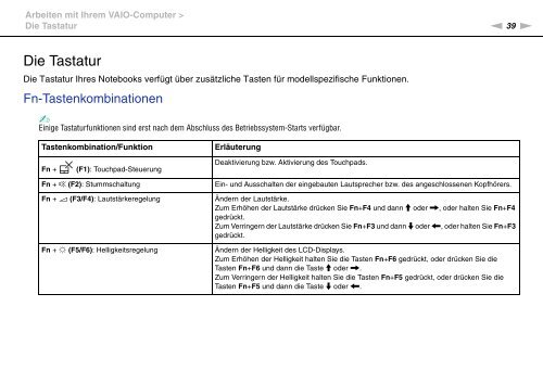 Sony VPCSE2K9E - VPCSE2K9E Mode d'emploi Allemand