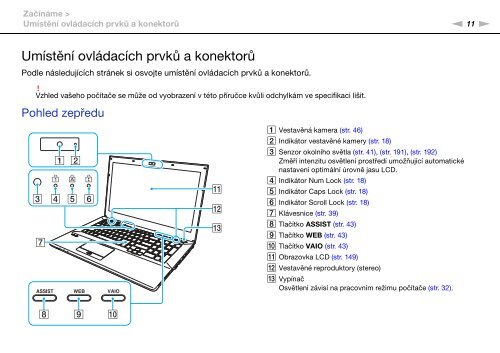 Sony VPCSE2K9E - VPCSE2K9E Mode d'emploi Tch&egrave;que