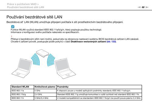 Sony VPCSE2K9E - VPCSE2K9E Mode d'emploi Tch&egrave;que