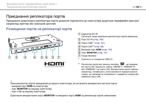 Sony VPCSE2K9E - VPCSE2K9E Mode d'emploi Ukrainien