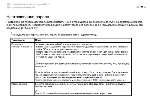 Sony VPCSE2K9E - VPCSE2K9E Mode d'emploi Ukrainien