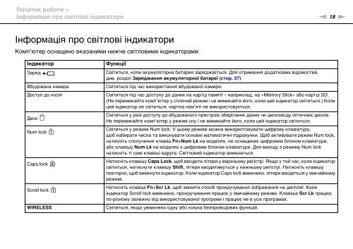 Sony VPCSE2K9E - VPCSE2K9E Mode d'emploi Ukrainien