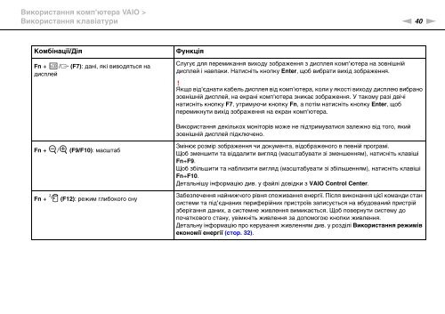 Sony VPCSE2K9E - VPCSE2K9E Mode d'emploi Ukrainien