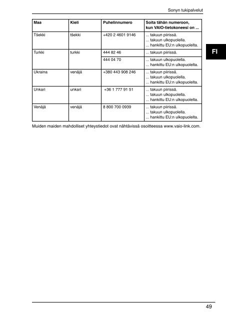 Sony VGN-NS38E - VGN-NS38E Documents de garantie Finlandais