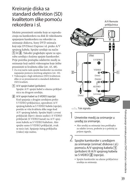 Sony HDR-CX500E - HDR-CX500E Mode d'emploi Croate