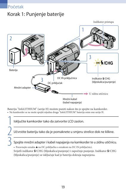 Sony HDR-CX500E - HDR-CX500E Mode d'emploi Croate