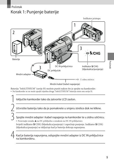 Sony HDR-CX500E - HDR-CX500E Mode d'emploi Croate