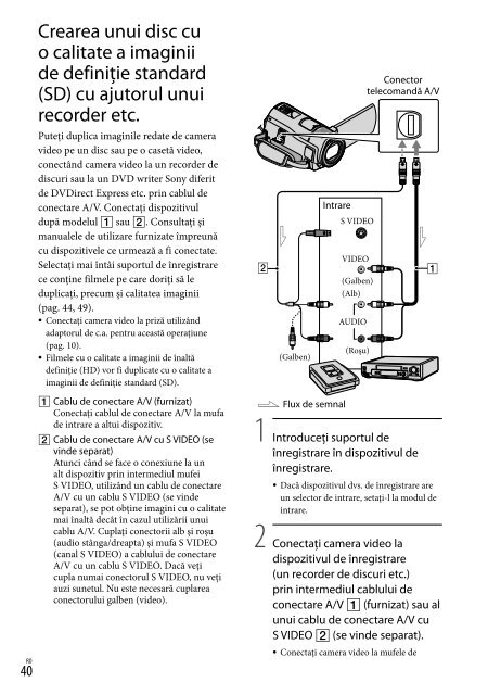 Sony HDR-CX500E - HDR-CX500E Consignes d&rsquo;utilisation Danois