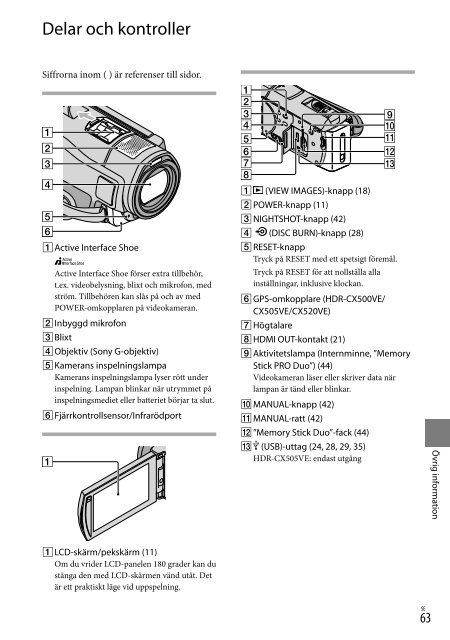 Sony HDR-CX500E - HDR-CX500E Consignes d&rsquo;utilisation Danois