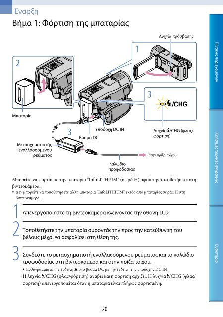 Sony HDR-CX500E - HDR-CX500E Consignes d&rsquo;utilisation Grec