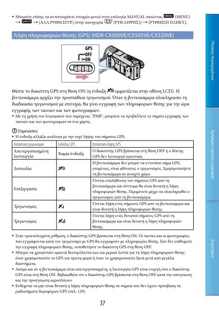 Sony HDR-CX500E - HDR-CX500E Consignes d&rsquo;utilisation Grec