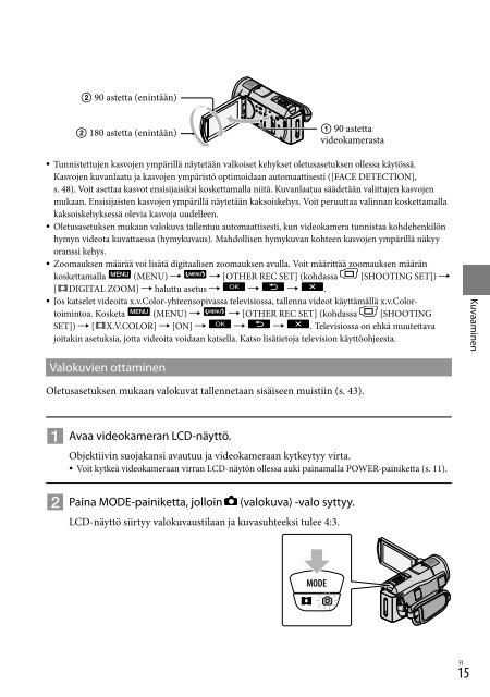 Sony HDR-CX500E - HDR-CX500E Consignes d&rsquo;utilisation Finlandais