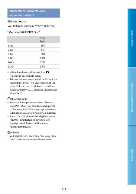 Sony HDR-CX500E - HDR-CX500E Consignes d&rsquo;utilisation Finlandais