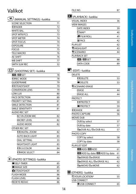 Sony HDR-CX500E - HDR-CX500E Consignes d&rsquo;utilisation Finlandais