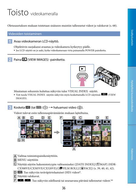 Sony HDR-CX500E - HDR-CX500E Consignes d&rsquo;utilisation Finlandais