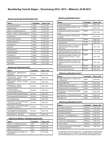 Berufskolleg Technik Siegen – Einschulung 2012 / 2013 – Mittwoch ...