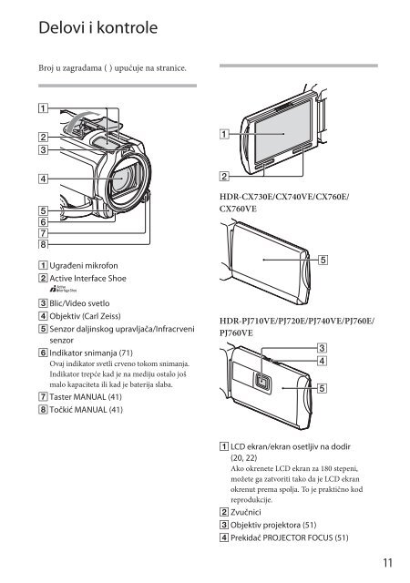 Sony HDR-PJ710VE - HDR-PJ710VE Mode d'emploi Serbe