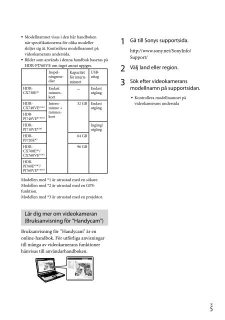 Sony HDR-PJ710VE - HDR-PJ710VE Consignes d&rsquo;utilisation Roumain