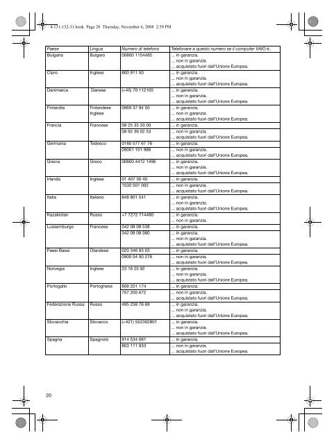 Sony VGN-FW31M - VGN-FW31M Documents de garantie Italien