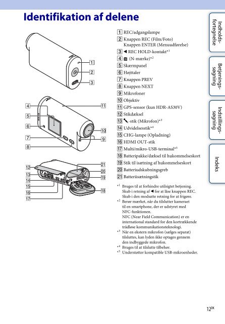 Sony HDR-AS30VD - HDR-AS30VD Guida all&rsquo;uso Danese