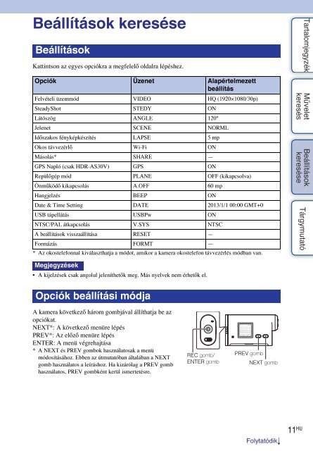 Sony HDR-AS30VD - HDR-AS30VD Guida all&rsquo;uso Ungherese