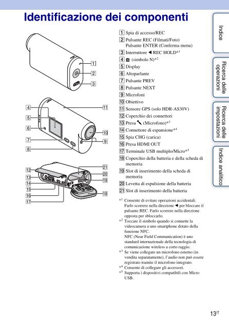 Sony HDR-AS30VD - HDR-AS30VD Guida all&rsquo;uso