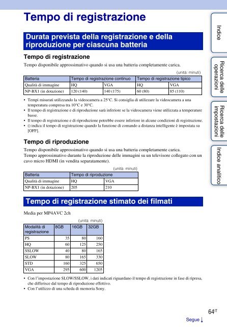 Sony HDR-AS30VD - HDR-AS30VD Guida all&rsquo;uso